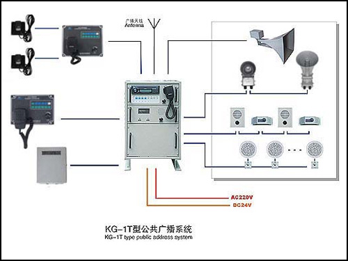 公共广播系统